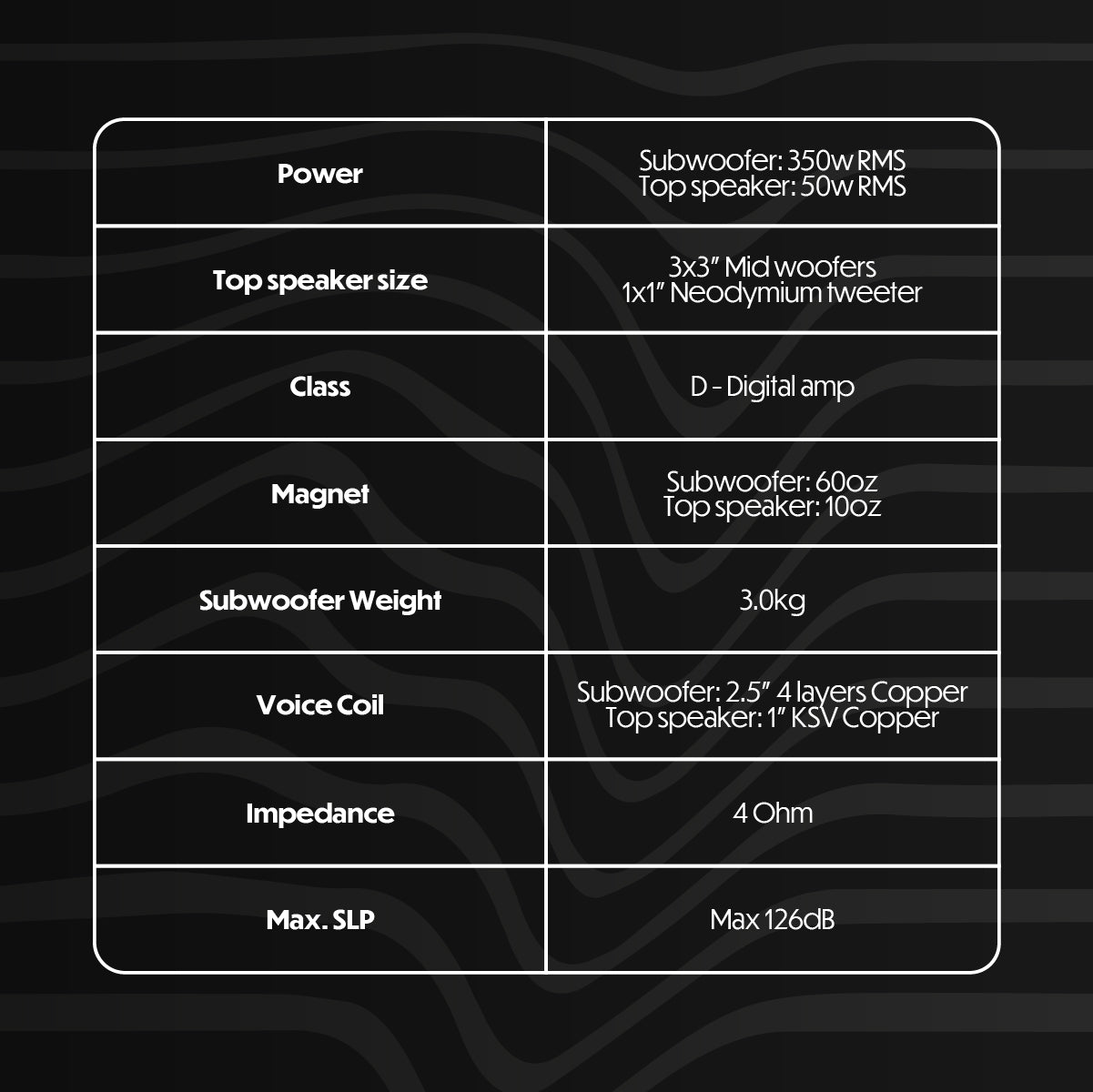Ripple Pro