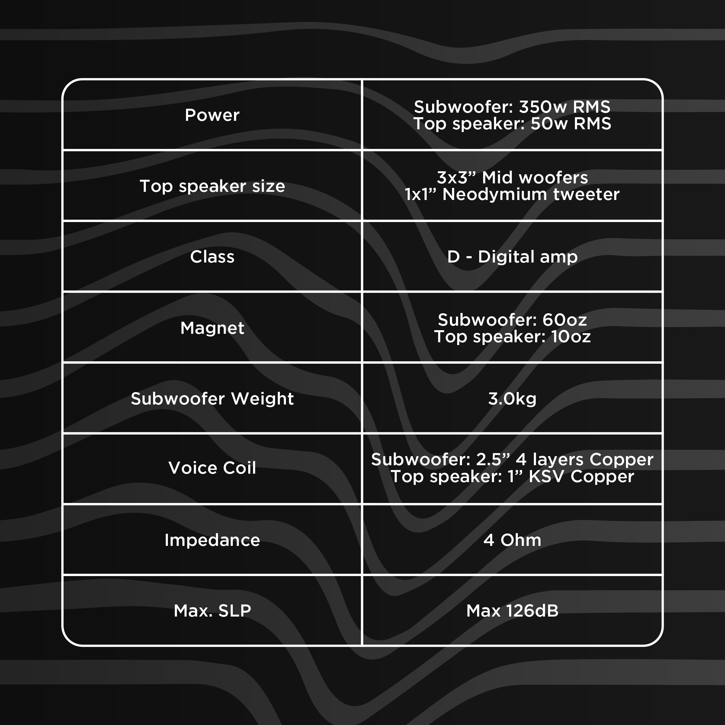Ripple Pro